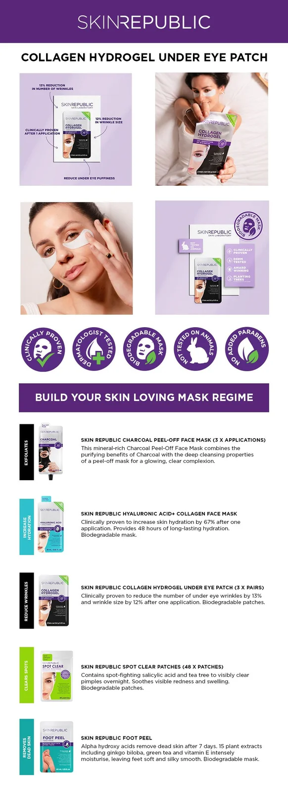 Skin Republic 胶原蛋白眼膜贴 3对装